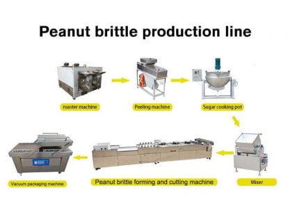 peanut brittle production line