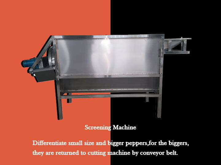 screening machine