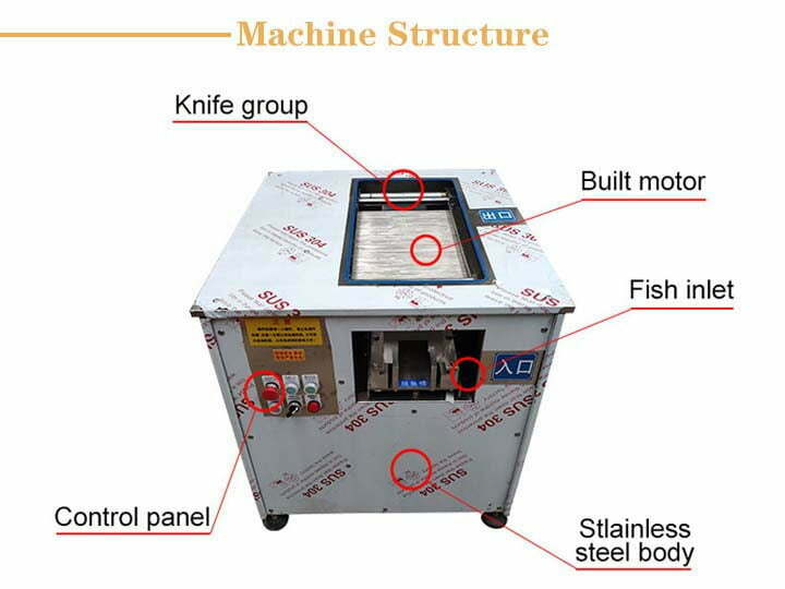 The Structure Of The Fish Slicer